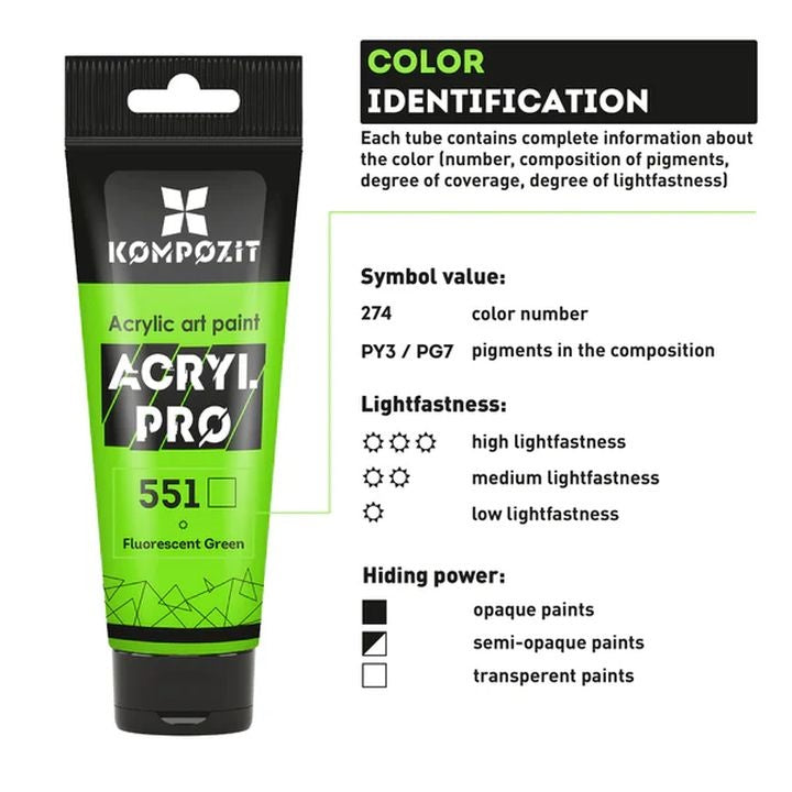acryl pro creative set de vopsele acrilice acryl pro creative ro kztacpc12x75