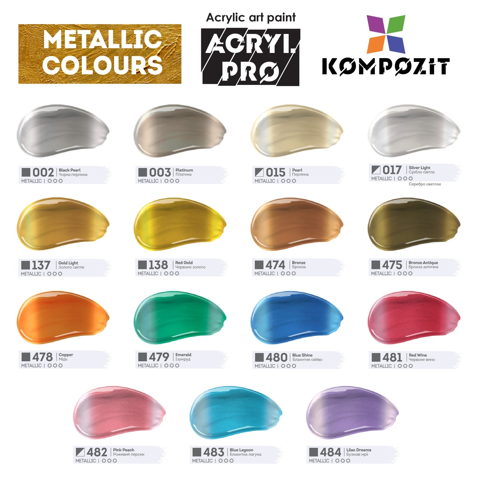Set culori acrilice Kompozit ACRYL PRO BOX 73 x 75 ml