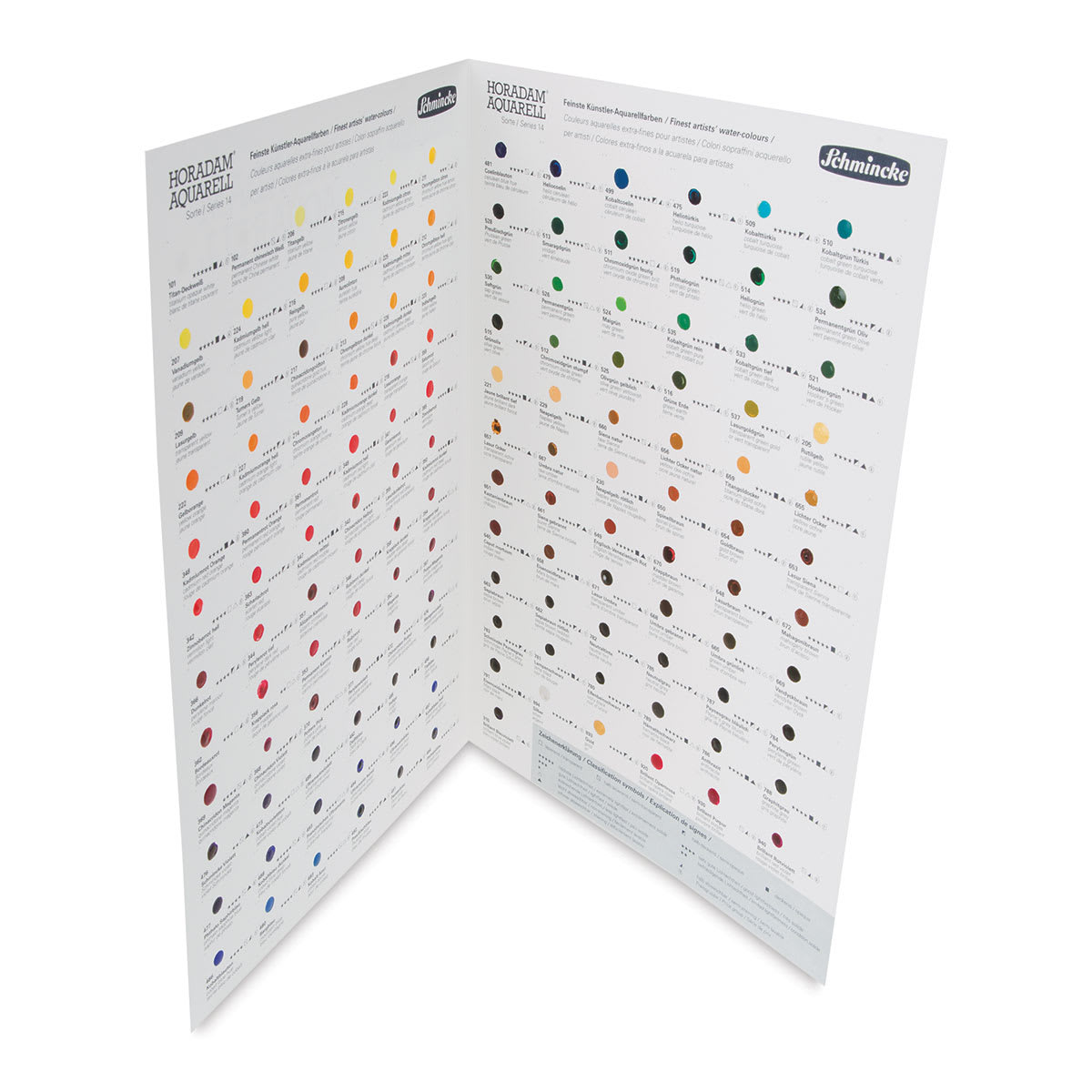 Cartelă de mostre acuarelă Schmincke HORADAM Aquarell Dot Card – 140 culori
