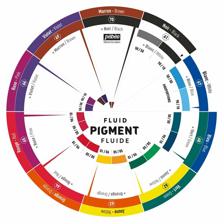 cercul de culori fluid pigment ro pbo650679