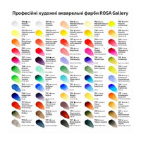 Culori acuarelă Rosa Gallery godet 2.5 ml | diverse culori
