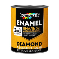 email anticoroziv 3 in 1 kompozit diamond 2 5 l ro komendia25
