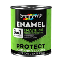 email anticoroziv 3 in 1 kompozit protect 0 75 kg ro komenpro75
