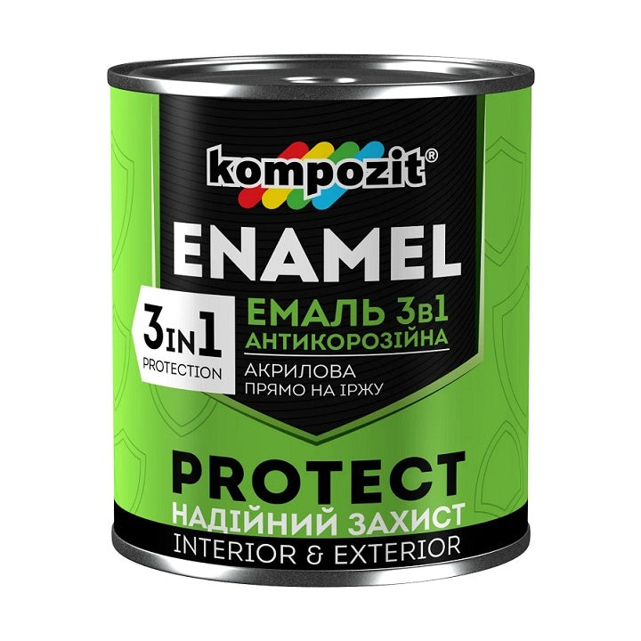 email anticoroziv 3 in 1 kompozit protect 2 4 kg ro komenpro24