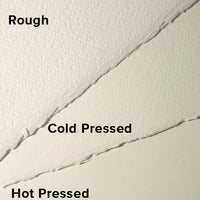 hartie pentru acuarela artistico cold pressed alb traditional 76 x 112 cm ro fbk197611