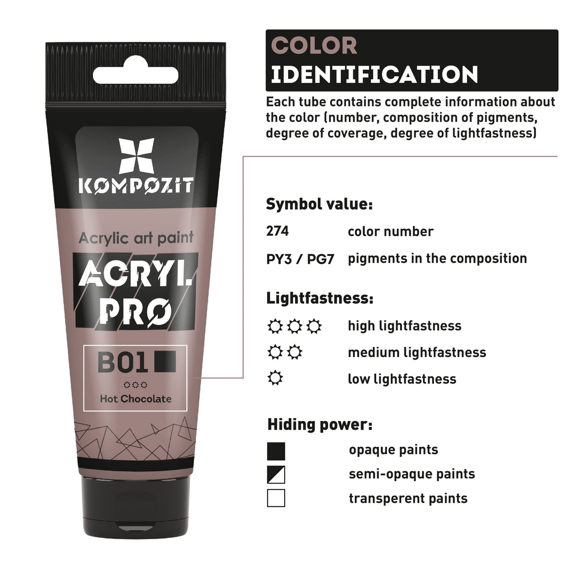 Vopsea acrilică Pastel ACRYL PRO ART Kompozit 75 ml
