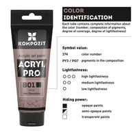 Vopsea acrilică Pastel ACRYL PRO ART Kompozit 75 ml