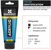Vopsea acrilică STANDART Kompozit 75 ml