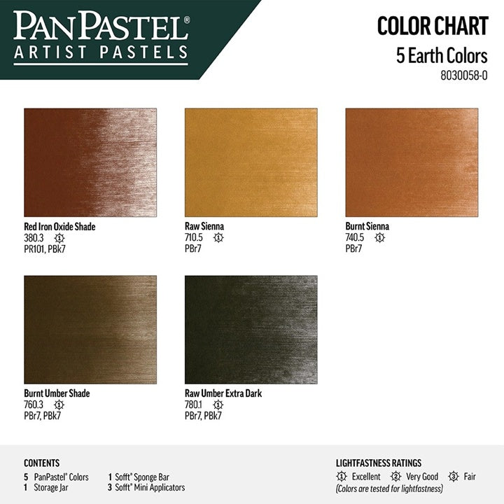 panpastel earth tones golden set 5 buc ro gdn80300580