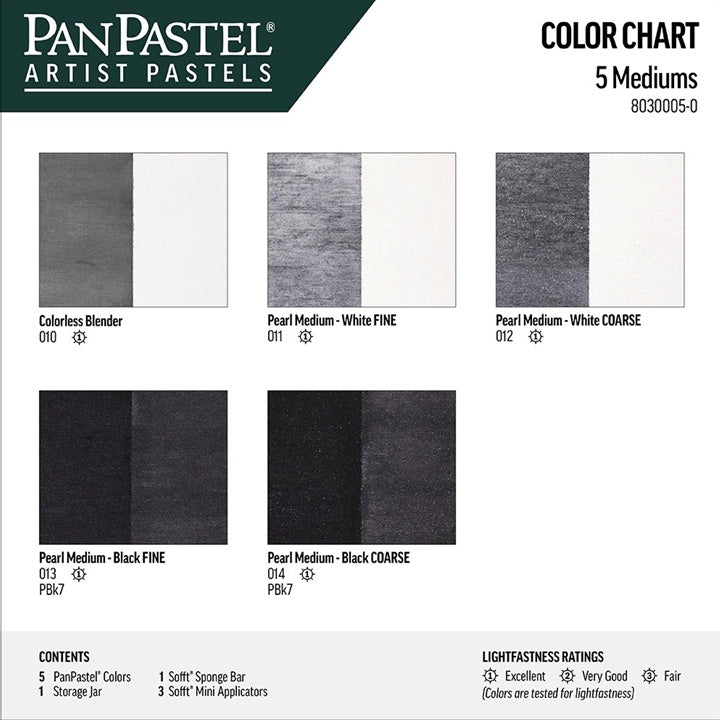 panpastel golden pastel media set 5 buc ro gdn80300050