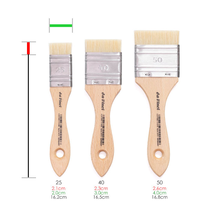 pensula extra scurta mottler 2473 da vinci ro dvc2473