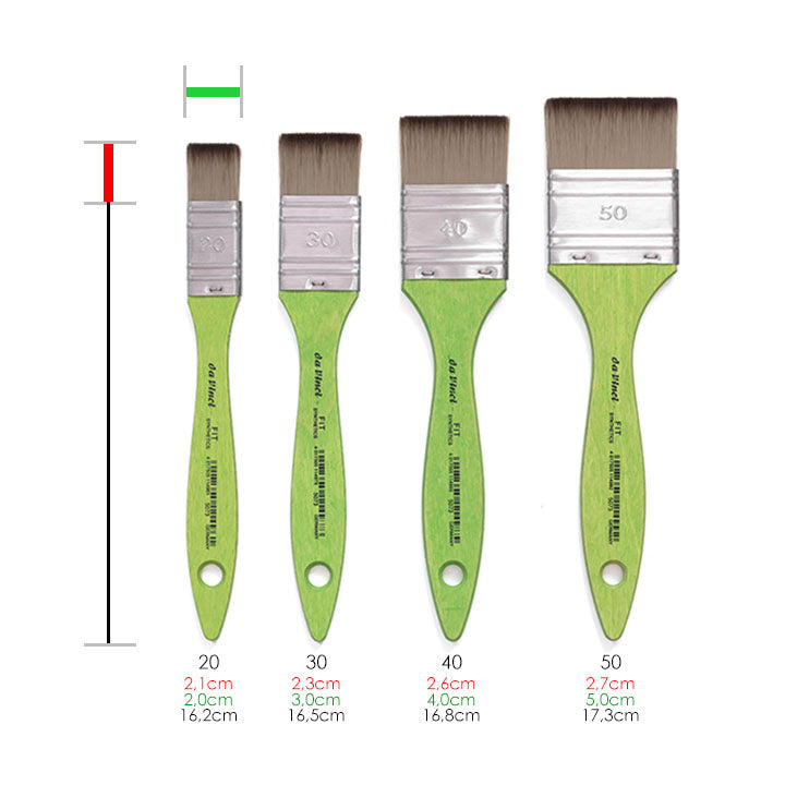 pensula mottler fit synthetics 5073 da vinci ro dvc5073