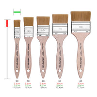 pensula mottler synthetic bristle 2429 da vinci ro dvc2429
