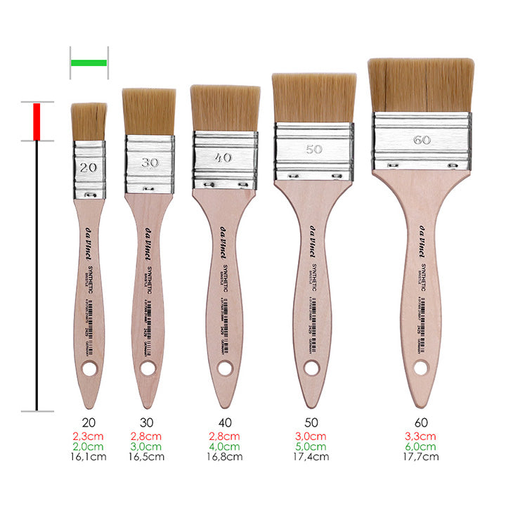 pensula mottler synthetic bristle 2429 da vinci ro dvc2429