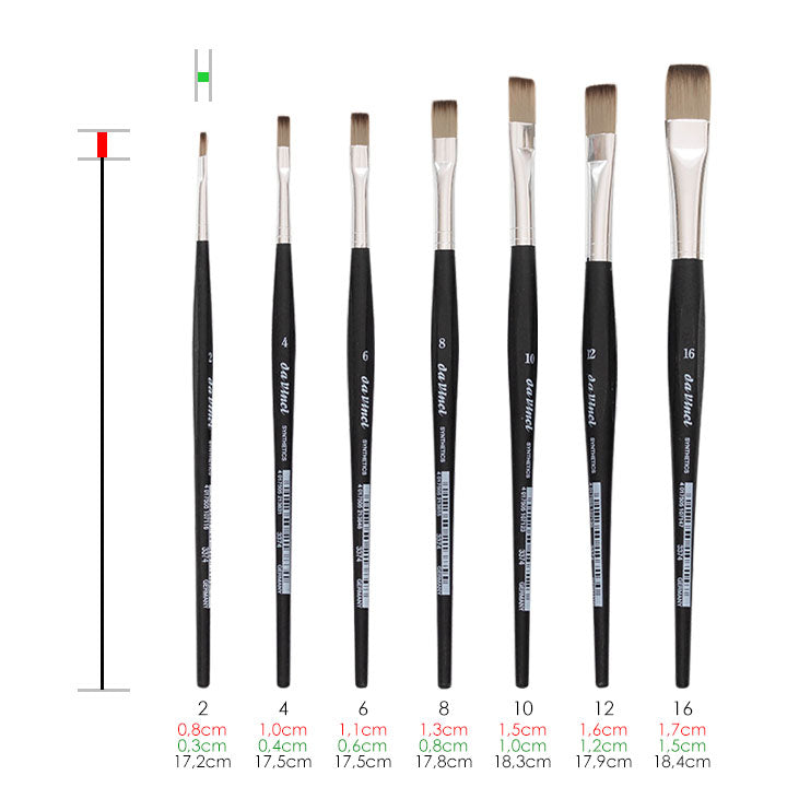 pensula plata synthetics 3374 da vinci ro dvc3374