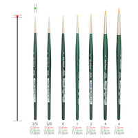 pensula retus nova synthetics 5575 da vinci ro dvc5575