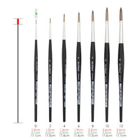 pensula rotunda synthetics 3373 da vinci ro dvc3373