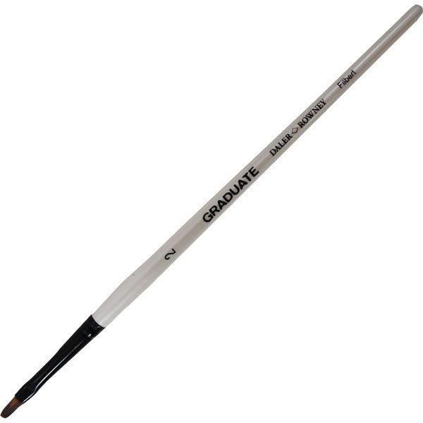pensula sint daler rowney limba de pisica ro dlr212167