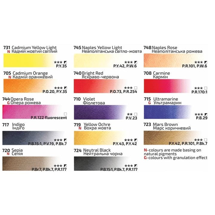 rosa gallery portret set acuarela 14x2 5 ml ro rsk340214