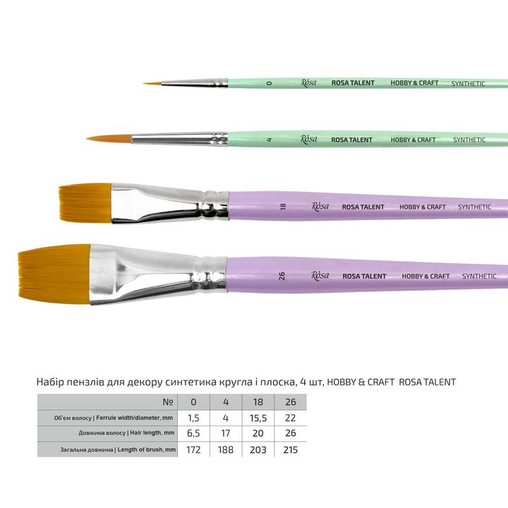 rosa talent set de pensule pentru hobby si artizanat ro rskhcset04