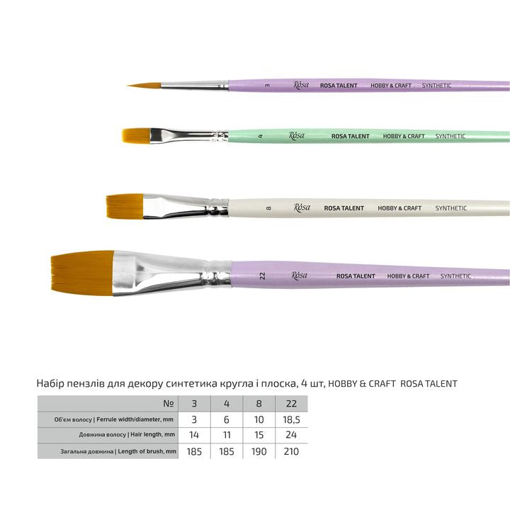 rosa talent set de pensule pentru hobby si artizanat ro rskhcset05