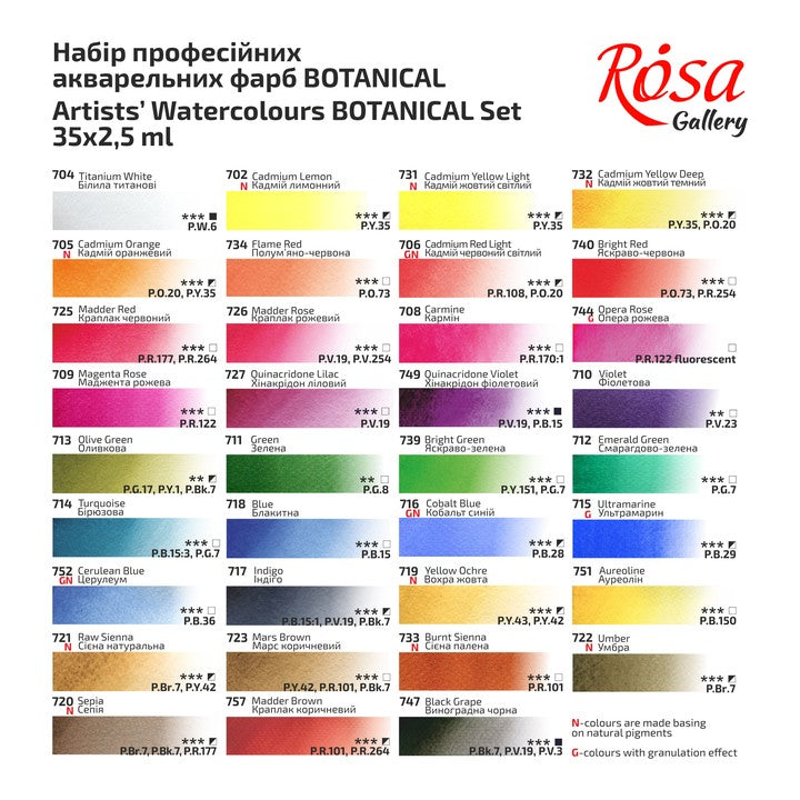 set de acuarele botanical rosa gallery carcasa metalica 35 culori godete intregi