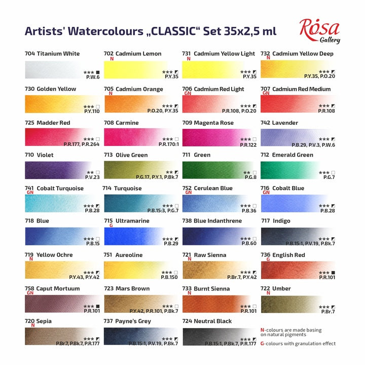 set de acuarele classic rosa gallery cutie metalica 35 culori godete intregi