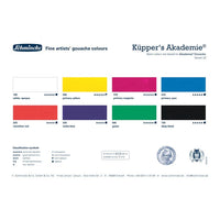 set de culori guaș de baza schmincke akademie 8 x 60 ml