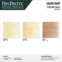 set pasteluri metalice panpastel auriu ro gdn80300310