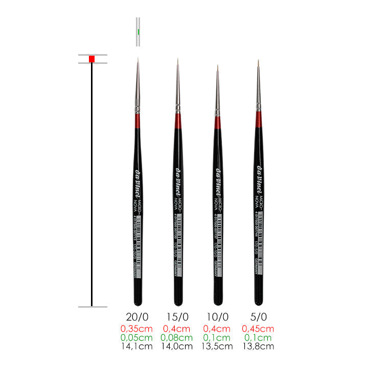 set pensule da vinci micro nova 170 ro dvc170
