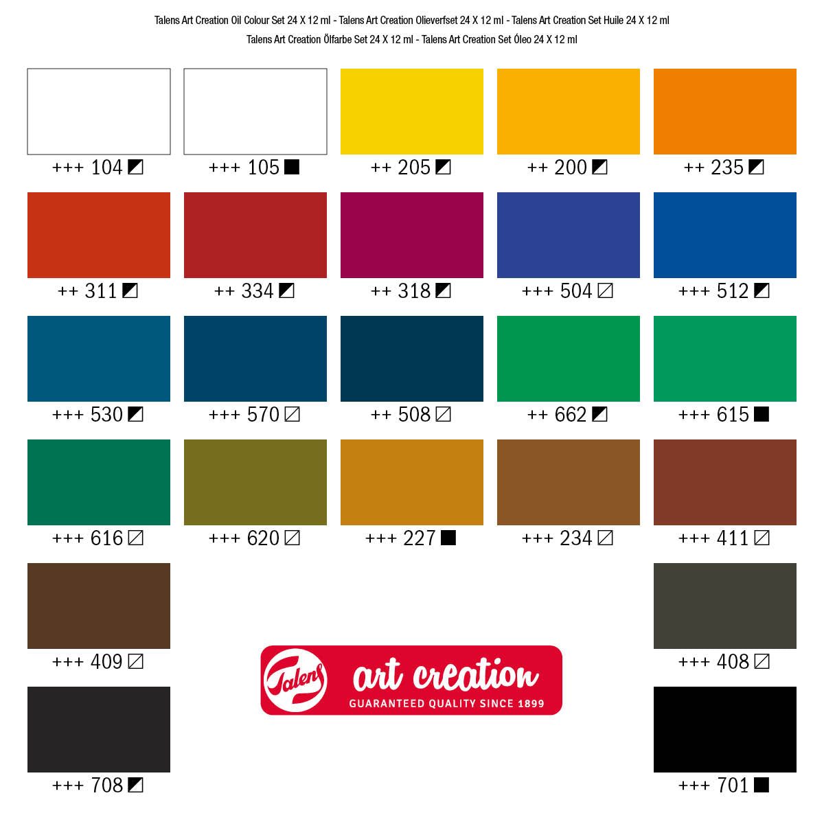 Set culori de ulei ROYAL TALENS Art Creation 24 x 12 ml